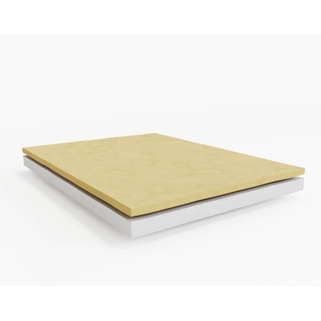 Magic Memory Mattress, section